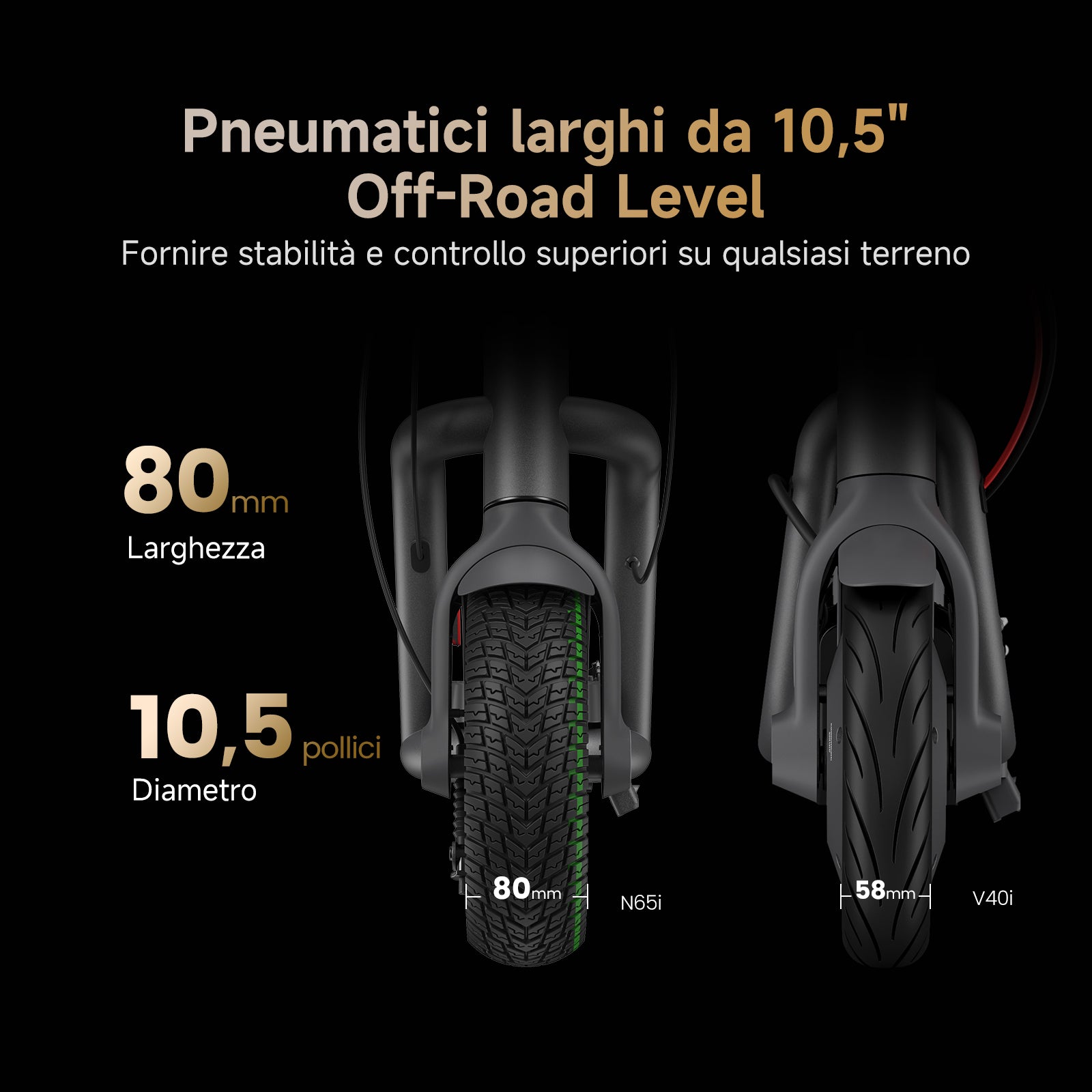 scooter Eléctrico Todoterreno NAVEE N65i